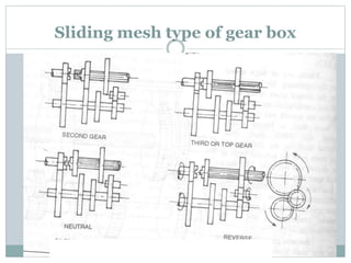 Sliding mesh type of gear box
 