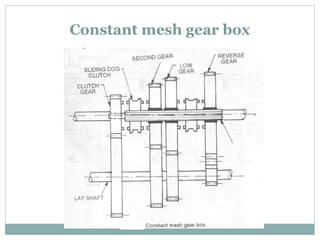 Constant mesh gear box
 