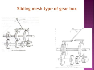 Display Box Using Gears Gear box | PPTX