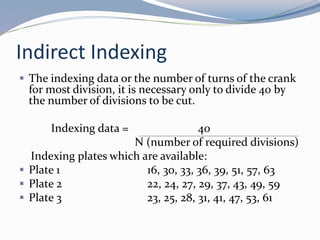 Indirect Indexing
 The indexing data or the number of turns of the crank
for most division, it is necessary only to divide 40 by
the number of divisions to be cut.
Indexing data = 40
N (number of required divisions)
Indexing plates which are available:
 Plate 1 16, 30, 33, 36, 39, 51, 57, 63
 Plate 2 22, 24, 27, 29, 37, 43, 49, 59
 Plate 3 23, 25, 28, 31, 41, 47, 53, 61
 