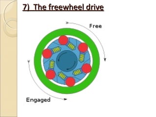 7) The freewheel drive
 