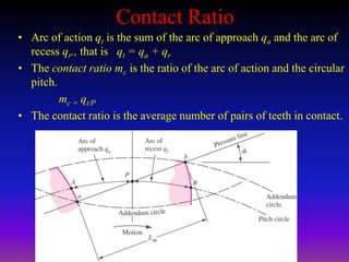 Contact Ratio
• Arc of action qt is the sum of the arc of approach qa and the arc of
recess qr., that is qt = qa + qr
• The contact ratio mc is the ratio of the arc of action and the circular
pitch.
mc = qt/P
• The contact ratio is the average number of pairs of teeth in contact.
 