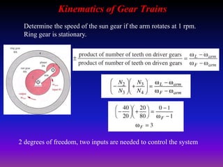 Kinematics of Gear Trains
Determine the speed of the sun gear if the arm rotates at 1 rpm.
Ring gear is stationary.
2 degrees of freedom, two inputs are needed to control the system
 