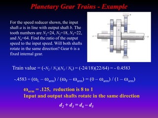 Planetary Gear Trains - Example
For the speed reducer shown, the input
shaft a is in line with output shaft b. The
tooth numbers are N2=24, N3=18, N5=22,
and N6=64. Find the ratio of the output
speed to the input speed. Will both shafts
rotate in the same direction? Gear 6 is a
fixed internal gear.
Train value = (-N2 / N3)(N5 / N6) = (-24/18)(22/64) = - 0.4583
-.4583 = (ωL – ωarm) / (ωF – ωarm) = (0 – ωarm) / (1 – ωarm)
ωarm = .125, reduction is 8 to 1
Input and output shafts rotate in the same direction
d2 + d3 = d6 – d5
 