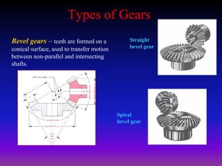 Types of Gears
Bevel gears – teeth are formed on a
conical surface, used to transfer motion
between non-parallel and intersecting
shafts.
Straight
bevel gear
Spiral
bevel gear
 