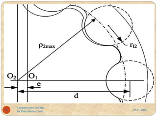 29-11-2016
Lecture notes on Gear
by Prem Kumar Soni32
 