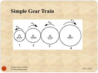 Simple Gear Train
29-11-201636
Lecture notes on Gear
by Prem Kumar Soni
 