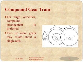 Compound Gear Train
For large velocities,
compound
arrangement is
preferred
Two or more gears
may rotate about a
single axis
29-11-2016 37
Lecture notes on Gear
by Prem Kumar Soni
 