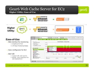 Gear6 Web Cache Server for EC2
     Higher Utility; Ease-of-Use


                                            +            =


 Higher
                                            +            =   +
 Utility:


Ease-of-Use                                     server


»  Web interface for monitoring
        •  Graphical & Text
        •  24 hour historical data

»  Auto-conﬁgurator for EC2

»  REST API
        •  Support URL style queries
        •  Beneﬁt : Easy integration for
           web deployments




11: Copyright 2009 Gear6 Inc., 8 Dec 2009
 