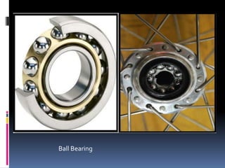 Ball Bearing
 