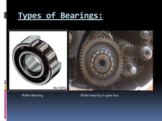 Types of Bearings:
Roller Bearing Roller bearing in gear box
 