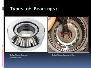 Types of Bearings:
RollerThrust Bearing RollerThrust Bearing in Car
Transmission
 