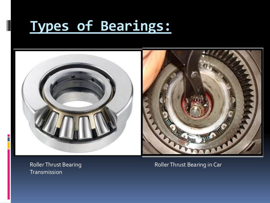 Gear and bearings
