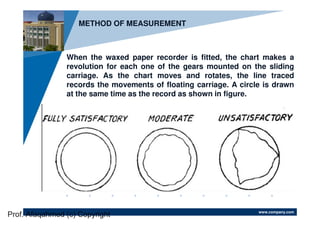 www.company.com
Company
LOGO
When the waxed paper recorder is fitted, the chart makes a
revolution for each one of the gears mounted on the sliding
carriage. As the chart moves and rotates, the line traced
records the movements of floating carriage. A circle is drawn
at the same time as the record as shown in figure.
METHOD OF MEASUREMENT
Prof. Afaqahmed (c) Copyright
 