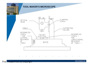 www.company.com
Company
LOGO
TOOL MAKER’S MICROSCOPE
Prof. Afaqahmed (c) Copyright
 
