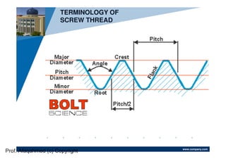 www.company.com
Company
LOGO
TERMINOLOGY OF
SCREW THREAD
Prof. Afaqahmed (c) Copyright
 