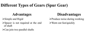 Different Types of Gears (Spur Gear)
Advantages
Simple and Rigid
Spacer is not required at the end
of shaft
Can join two parallel shafts
Disadvantages
Produce noise during working
Worn out fast/quickly
 