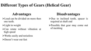 Different Types of Gears (Helical Gear)
Advantages
Load can be divided on more then
one teeth.
Light in weight
Can rotate without vibration at
high speed
Works easily and noiseless
Doesn’t wear out fast
Disadvantages
Due to inclined tooth, spacer is
required at shaft end
Possible that gear may come out
of meshing
 