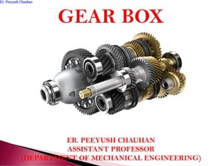 ER. PEEYUSH CHAUHAN
ASSISTANT PROFESSOR
(DEPARTMENT OF MECHANICAL ENGINEERING)
Er. Peeyush ChauhanEr. Peeyush Chauhan
 
