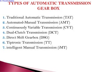 1. Traditional Automatic Transmission (TAT)
2. Automated-Manual Transmission (AMT)
3. Continuously Variable Transmission (CVT)
4. Dual-Clutch Transmission (DCT)
5. Direct Shift Gearbox (DSG)
6. Tiptronic Transmission (TT)
7. intelligent Manual Transmission (iMT)
Er. Peeyush ChauhanEr. Peeyush Chauhan
 
