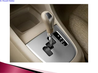 Er. Peeyush ChauhanEr. Peeyush Chauhan
 