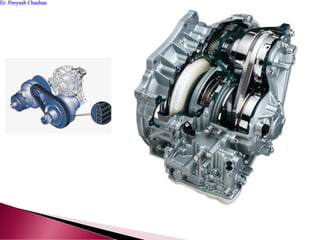 Er. Peeyush ChauhanEr. Peeyush Chauhan
 