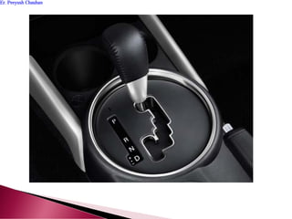 Er. Peeyush ChauhanEr. Peeyush Chauhan
 