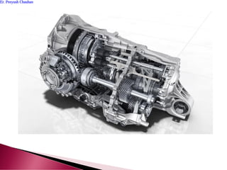 Er. Peeyush ChauhanEr. Peeyush Chauhan
 