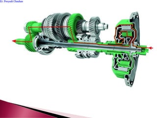 Er. Peeyush ChauhanEr. Peeyush Chauhan
 