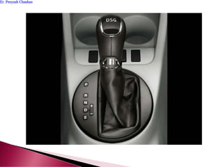 Er. Peeyush ChauhanEr. Peeyush Chauhan
 