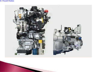 Er. Peeyush ChauhanEr. Peeyush Chauhan
 