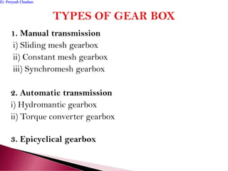 1. Manual transmission
i) Sliding mesh gearbox
ii) Constant mesh gearbox
iii) Synchromesh gearbox
2. Automatic transmission
i) Hydromantic gearbox
ii) Torque converter gearbox
3. Epicyclical gearbox
Er. Peeyush ChauhanEr. Peeyush Chauhan
 