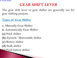 The gear shift lever or gear shifter are generally use for
gear shifting purpose.
Types of Gear Shifter
1. Manually Gear Shifter
2. Automatically Gear Shifter
(a) Stick shifter
(b) Joystick/ Monostable shifter
(c) Rotary shifter
(d) Stalk shifter
(e) Push button shifter
Er. Peeyush ChauhanEr. Peeyush Chauhan
 