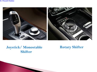 Rotary ShifterJoystick/ Monostable
Shifter
Er. Peeyush ChauhanEr. Peeyush Chauhan
 