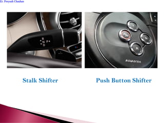 Stalk Shifter Push Button Shifter
Er. Peeyush ChauhanEr. Peeyush Chauhan
 