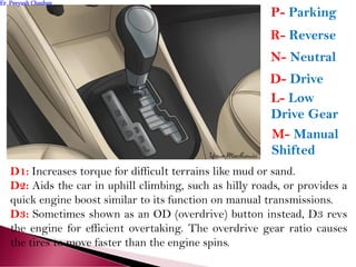 P- Parking
R- Reverse
N- Neutral
D- Drive
L- Low
Drive Gear
D1: Increases torque for difficult terrains like mud or sand.
D2: Aids the car in uphill climbing, such as hilly roads, or provides a
quick engine boost similar to its function on manual transmissions.
D3: Sometimes shown as an OD (overdrive) button instead, D3 revs
the engine for efficient overtaking. The overdrive gear ratio causes
the tires to move faster than the engine spins.
M- Manual
Shifted
Er. Peeyush ChauhanEr. Peeyush Chauhan
 