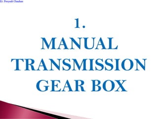 Er. Peeyush ChauhanEr. Peeyush Chauhan
 