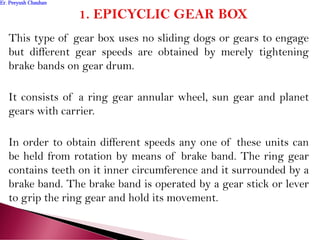 This type of gear box uses no sliding dogs or gears to engage
but different gear speeds are obtained by merely tightening
brake bands on gear drum.
It consists of a ring gear annular wheel, sun gear and planet
gears with carrier.
In order to obtain different speeds any one of these units can
be held from rotation by means of brake band. The ring gear
contains teeth on it inner circumference and it surrounded by a
brake band. The brake band is operated by a gear stick or lever
to grip the ring gear and hold its movement.
Er. Peeyush ChauhanEr. Peeyush Chauhan
 