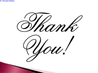 Er. Peeyush ChauhanEr. Peeyush Chauhan
 