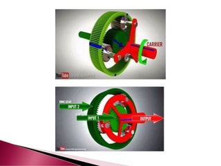 gearbox Arrangement with proper Diagram.pptx