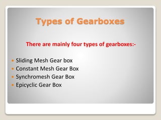 Industrial Gearboxes by Ankit Ranjan | PPTX