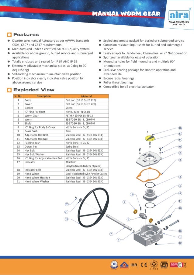 Gear box & Manual Override Catalog