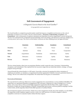 Self-Assessment of Engagement
                               A Diagnostic Exercise Based on the Arceil GearBox™
                                             © Copyright 2010 Arceil Leadership Ltd.




The Arceil GearBox is a simple but powerful analytic model that imposes a straightforward structure on the work of
leadership. It consists of a 4 x 5 matrix. The four column headersAwareness, Understanding, Acceptance, and
Commitmentrefer to dimensions of employee orientation and disposition toward an organization’s success and growth.
The five rows represent levels of alignment around leadership vision and strategy. The best level is at the top: strategic focus,
curiosity, passion, and courage. The worst is at the bottom. In between are three middling levels, the higher the better.



                             Awareness                Understanding                    Acceptance             Commitment

Overdrive                       Focus                    Curiosity                      Passion                  Courage

Drive                        Attention                    Clarity                        Trust                Cooperation

Neutral                    Acquaintance                 Familiarity                Ambivalence                   Inertia

Park                         Distraction                Confusion                       Apathy                   Neglect

Reverse                      Alienation                   Denial                       Cynicism                Resistance



The four column headers, taken from our proprietary Rainbow model, remain the same: Awareness, Understanding,
Acceptance, and Commitment. They represent the four successive stages that any leadership initiative, strategy, or change
program must go through.

Arrayed beneath the column headers is a 4X5 matrix. It provides a structure for gauging the relative orientation of
employees (or members, or volunteers, or supporters) toward the organization's mission or toward a particular initiative or
strategy. The five rows reflect levels of disposition. We named them for the gears of a transmission.


Five Levels of Performance

The very best level is at the top. Think of it as creative engagement. For casual reference, we have dubbed it Overdrive. We
regard this as an operational definition of engagement in the work place: employees in a state of strategic focus, curiosity,
passion, and courage. Here is where you find high-engagement organizations like the Mayo Clinic, Apple Computer,
Nordstrom, Google, the Chicago Symphony Orchestra, championship sports teams, victorious political campaigns, the Ritz-
Carlton hotels, and the legendary Skunk Works R&D operation of Lockheed Martin.

The next-best level appears one level down. Think of it as active engagement. For the sake of the metaphor, we call it Drive.
We regard this as basic employee support: attention, clarity, trust, and cooperation. It is hard to imagine a cohesive,
competitive work force in a dynamic market without this basic support.
 