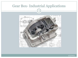 Gear Box- Industrial Applications
15

3/3/2014

 