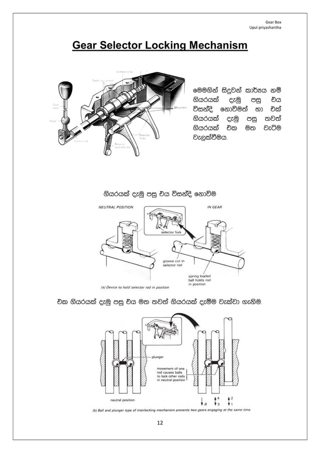 automobile Gear box how it works sinhala PDF