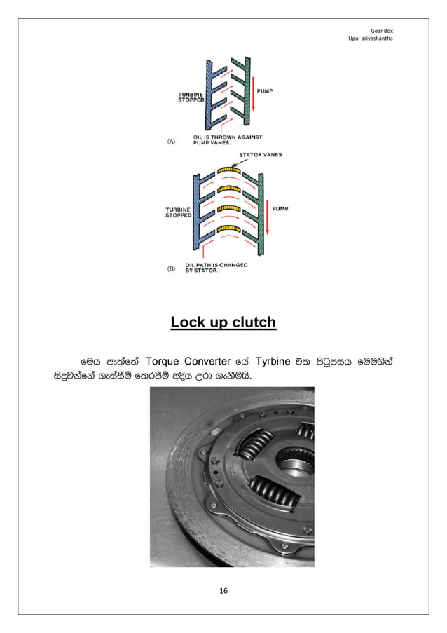 automobile Gear box how it works sinhala PDF