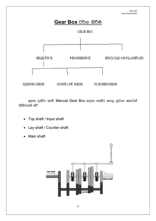 automobile Gear box how it works sinhala PDF