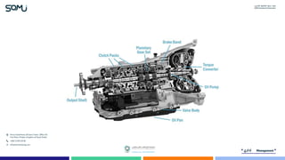 Gearbox Troubleshooting, Inspection & Maintenance.pptx
