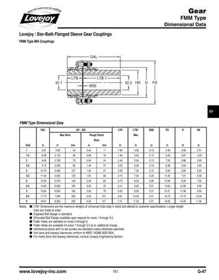gear-coupling-catalogue-pdf
