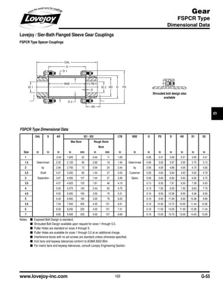 gear-coupling-catalogue-pdf